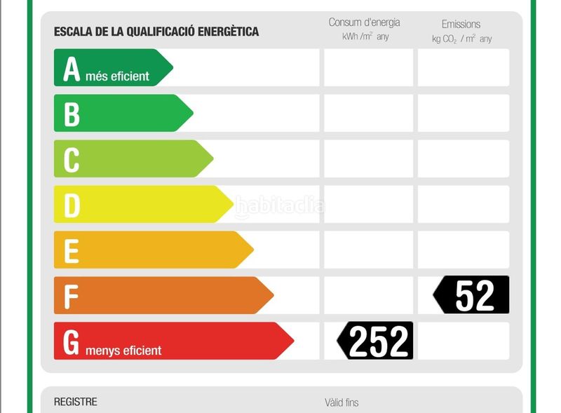 Foto 486a5089-fe46-4839-834c-16759e68c7da. Pis amb calefacció a Els Merinals Sabadell