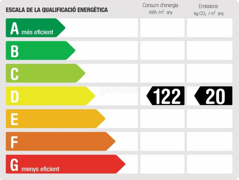 Foto 28698d41-27e1-42d7-bedd-212d1b8cd124. Edifici a avinguda de girona 11 a Eixample Residencial Escala (L´)