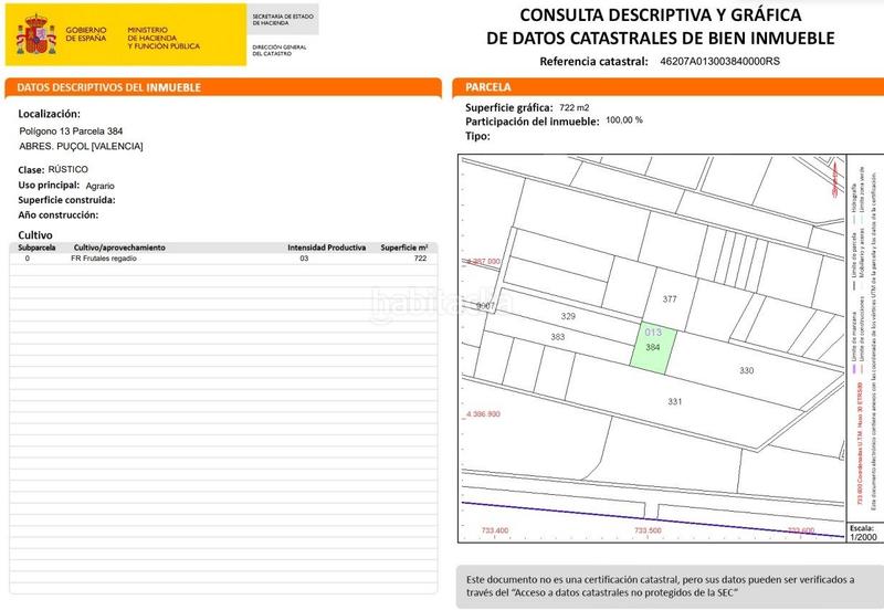 Foto 2f39d9b4-3dd1-4c87-8133-6ea6f7cd2863. Landgut in playas de Puçol Puçol
