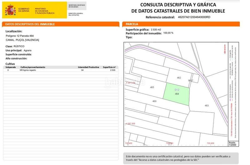 Foto e09c49de-2a2b-4143-846f-b8837e8a5a9c. Landgut in playas de Puçol Puçol