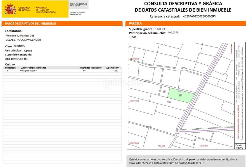 Foto b6e42e21-d3a8-4932-9128-4265a9032f49. Landgut in playas de Puçol Puçol