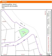 Wohngrundst�ck  Vistabella. Parcela urbana en el daina, una de las zonas residenciales m�s e