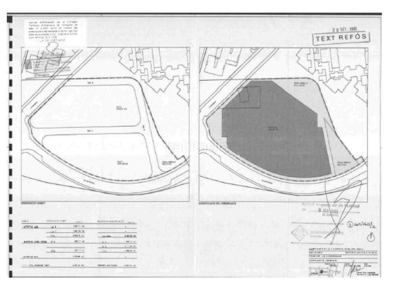 Foto caf4987e-36c9-40dd-9fc2-c944bbe0327f. Fondo rustico in avenida del comerç 1 in Mestral Reus