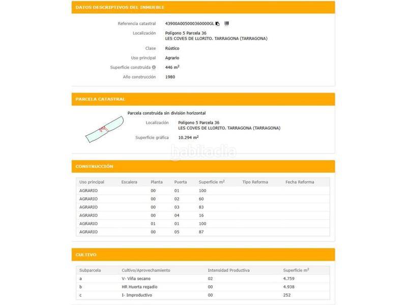 Foto a435f2e9-ccb4-4eee-aeff-ab3ab4ab2a50. Finca rústica a Llevant Tarragona