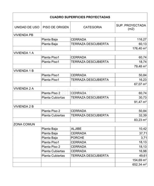Foto 81fefbbd-da61-4bc8-8515-184523f4d0e9. Appartamento in carrer carrer búger 12 in Son Amonda - Reis Catòlics Inca