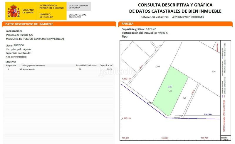 Foto e963c7ba-ba70-49be-b881-da2366405977. Landgut in polígono 27 129 in El Puig El Puig de Santa Maria