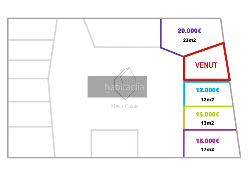 Foto 5cd90a8a-b581-4198-9576-be654e40df76. Posto auto in Eixample Residencial Escala (L´)