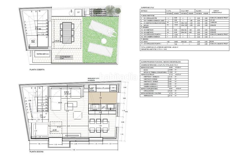 Foto 98870329-3ca4-4734-aa24-3959330c0290. Casa  en venta en Sant Andreu de Palomar Barcelona