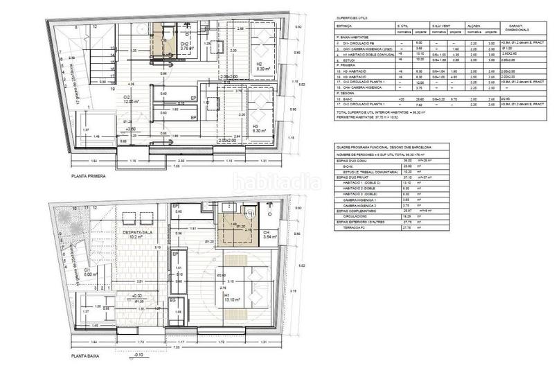Foto b5998a80-4b75-459f-8c27-f49d06aae718. Casa  en venta en Sant Andreu de Palomar Barcelona