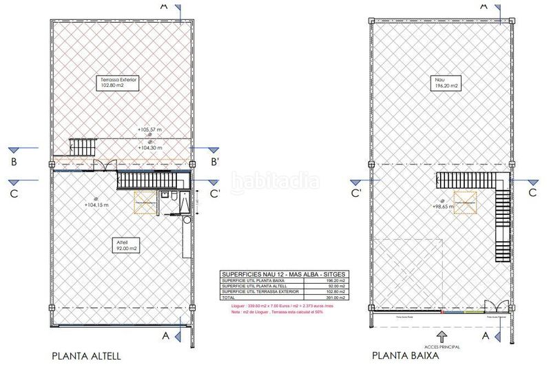 Foto ae4b0ccd-8775-4591-a492-8373a1731d31. Location bâtiment à usage industriel dans Levantina - Montgavina - Quintmar Sitges