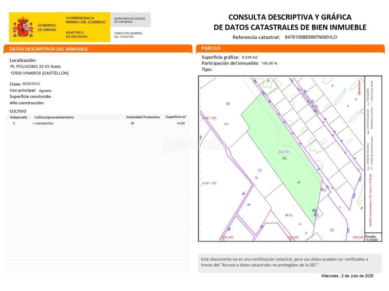 Foto 10ed9b7d-9ee7-43ff-a4ca-d484c39cc1e6. Finca rústica a pl poligono 22 43 suelo 22 a Casco Urbano Vinaròs