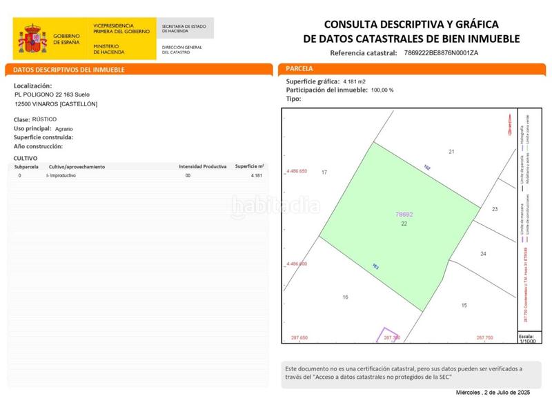 Foto 264e304c-9362-40b4-9cf8-bf0da25e6136. Finca rústica a pl poligono 22 43 suelo 22 a Casco Urbano Vinaròs