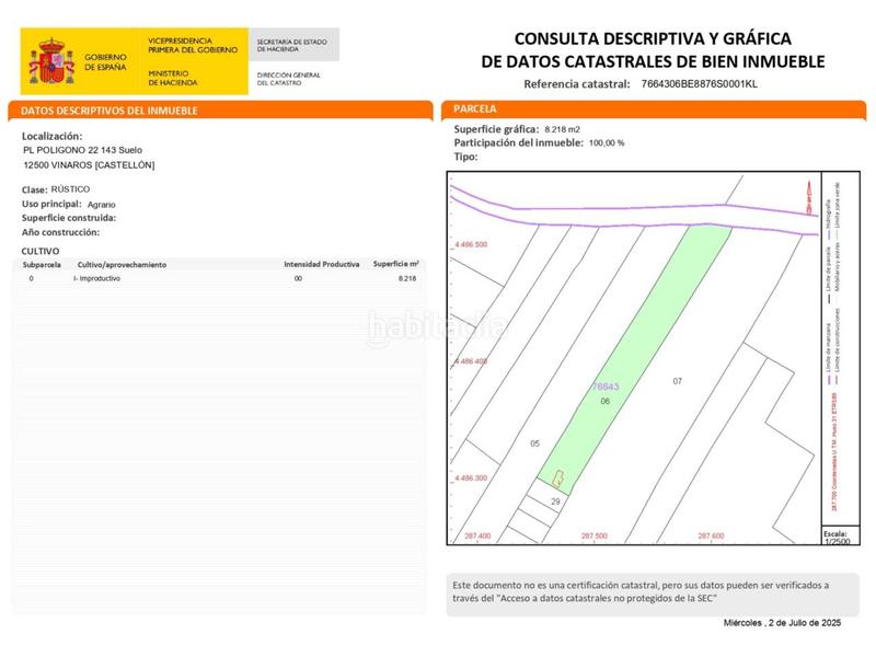 Foto b302e8ee-38f5-4ca9-88fe-f5fdec66efc3. Finca rústica a pl poligono 22 43 suelo 22 a Casco Urbano Vinaròs