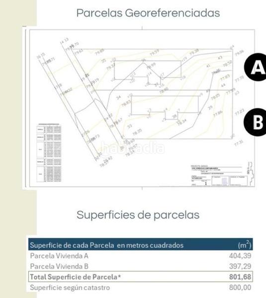 Foto 9c544734-c540-4283-ae34-d73741bcea39. Chalet en Centro Mutxamel