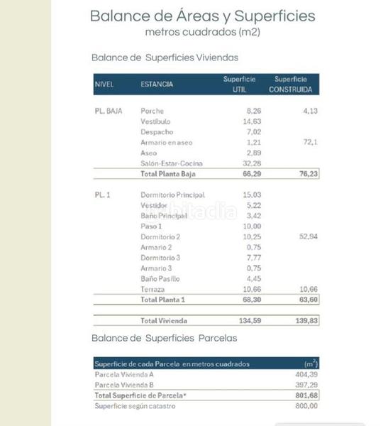 Foto 1b6b5656-53bd-4887-9718-ca930220040f. Chalet en Centro Mutxamel