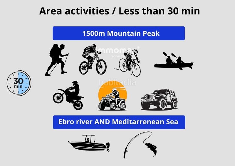 Foto 64fe0f8c-c88b-4753-91d8-801d7ba7bc85. Propriété dans Godall