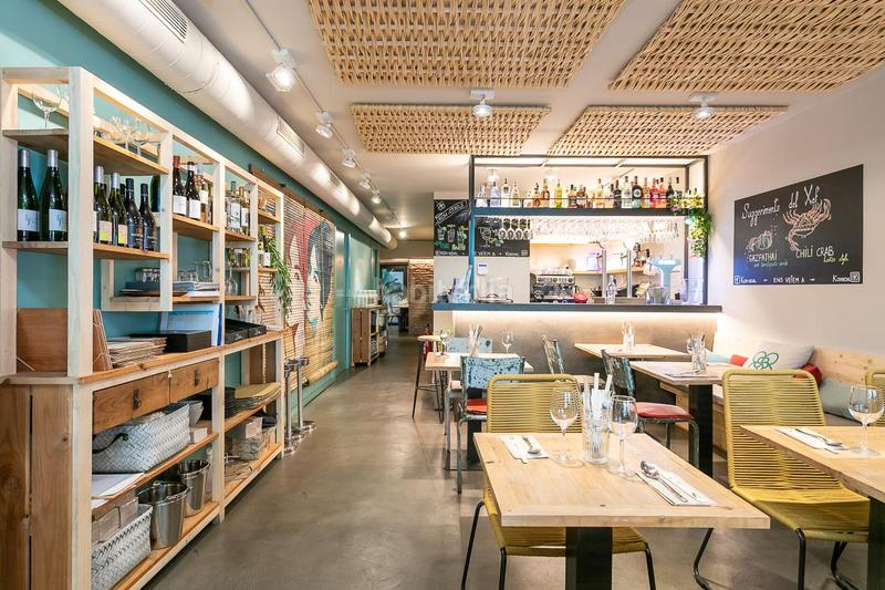 Foto 50665b5c-a743-48cf-a670-dc0d631758cf. Traspàs local comercial a Sant Gervasi - Bonanova Barcelona