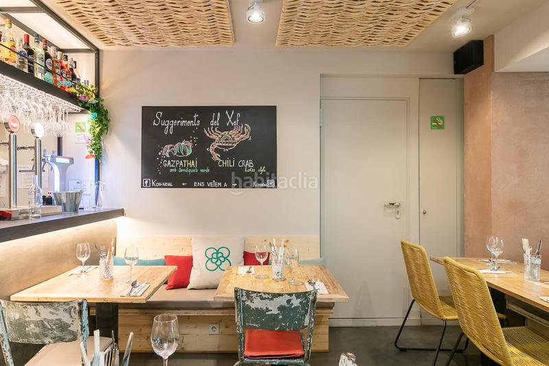 Foto 50cfc486-29de-4f34-a275-60b52ca3d566. Traspàs local comercial a Sant Gervasi - Bonanova Barcelona