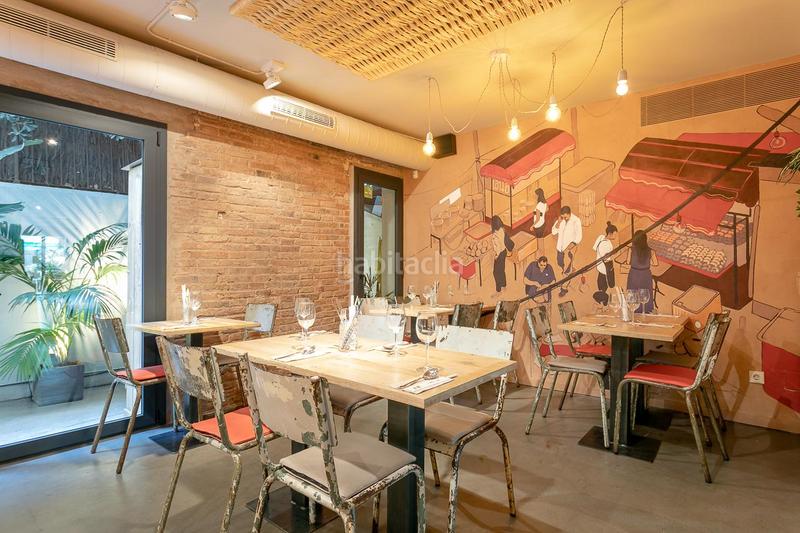 Foto 56d1083d-203b-4cf8-8906-7632464a524f. Traspàs local comercial a Sant Gervasi - Bonanova Barcelona