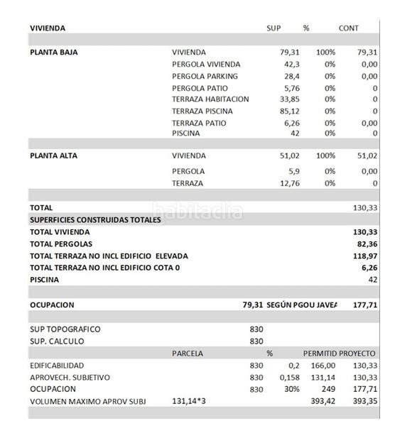 Foto a555a4de-545a-4749-9c9a-8166b91189ef. Chalet mit parking pool in Cap Martí - El Tossalet - Pinomar Xàbia