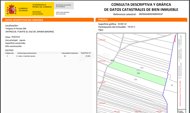 Foto cf90c7f0-568a-4fc4-a981-3d6179ccf18e. Finca rústica terrenos rusticos distintos metros y precios en Algete
