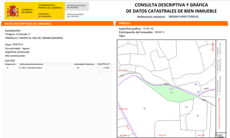 Foto e65bacc6-ab7c-4fe0-a2a6-e1f910e83ae6. Finca rústica terrenos rusticos distintos metros y precios en Algete