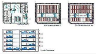 Parking coche  Antonio acuña