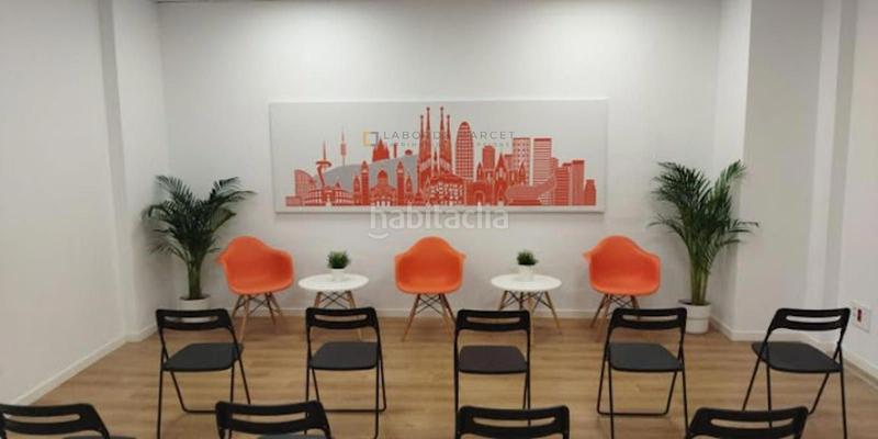 Foto 269f2815-fd90-4dea-8eba-c39c72f380b2. Lloguer local comercial a Sant Antoni Barcelona