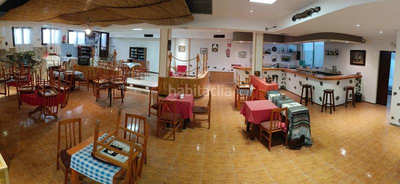 Foto 9ad8a78d-97e5-469e-ae0c-547ed1f29d5a. Location local commercial avec chauffage dans Fuente el Saz de Jarama