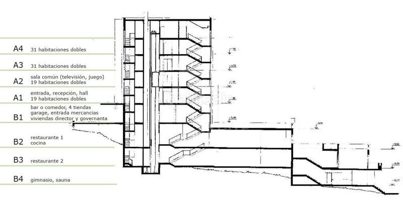 Foto 4218a741-c335-4793-8efb-fac093fcf5f7. Edifici a urbanización sin nombre sin nombre sin nombre a Canyelles