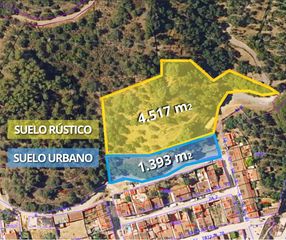 Residential Plot in Camino de la sierra 15 15