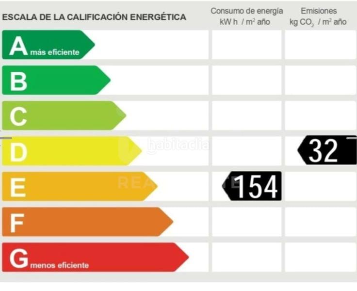 Foto 53cac805-4376-40ae-a55f-12d9548efad5. Casa in Eixample Sant Feliu de Guíxols