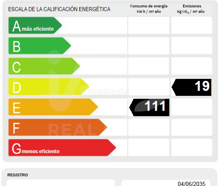 Foto b85b793d-256c-4ff2-9d01-0ad71ad544eb. Appartamento in calle de las palomas 1 in Villafranqueza Alicante