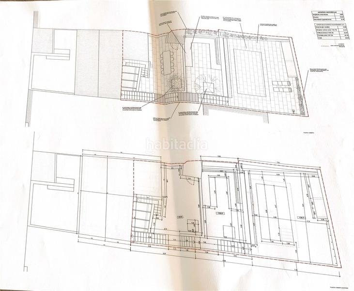 Foto 39a9f6ed-cdea-4d0f-8b02-48ae82b24055. Casa en Begur Begur