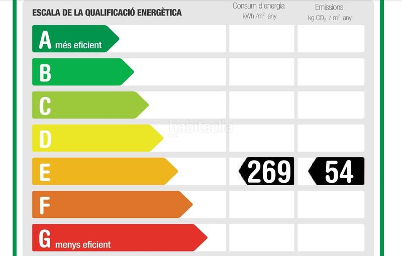 Foto 832bd375-3f73-446a-a87f-d58f5ab9543d. Casa en Castellarnau Sabadell
