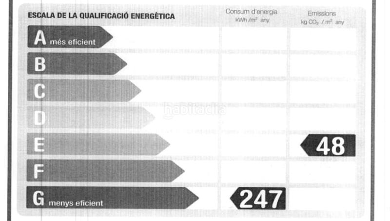 Foto 80cdc238-e327-4488-8791-4cbd286bafe2. Pis a Molí de Vent-La Sauleda Palafrugell