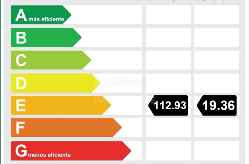Foto 105e7977-189b-48ad-838f-deb3d757e68a. Etagenwohnung mit heizung pool in Hornos Púnicos San Fernando