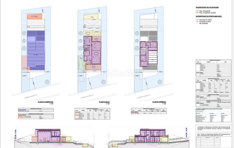 Foto 4b8750ea-7cd1-4f6b-83a0-7adae000f93a. Residential plot in Puig Moltó - Can Macià Sant Pere de Ribes