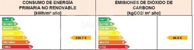 Foto 82231dd5-b16d-4e76-8f2e-1fade301bd30. Casa en Villablanca