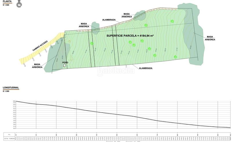 Foto e1c70d45-e396-4a2b-9d89-4ee023408175. Finca rústica en Tarifa ciudad Tarifa