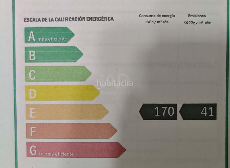 Foto 6d564993-ec3e-4a17-ac03-f7cbe7e756bc. Chalet en calle huracán 2 en Cabo Roig Orihuela