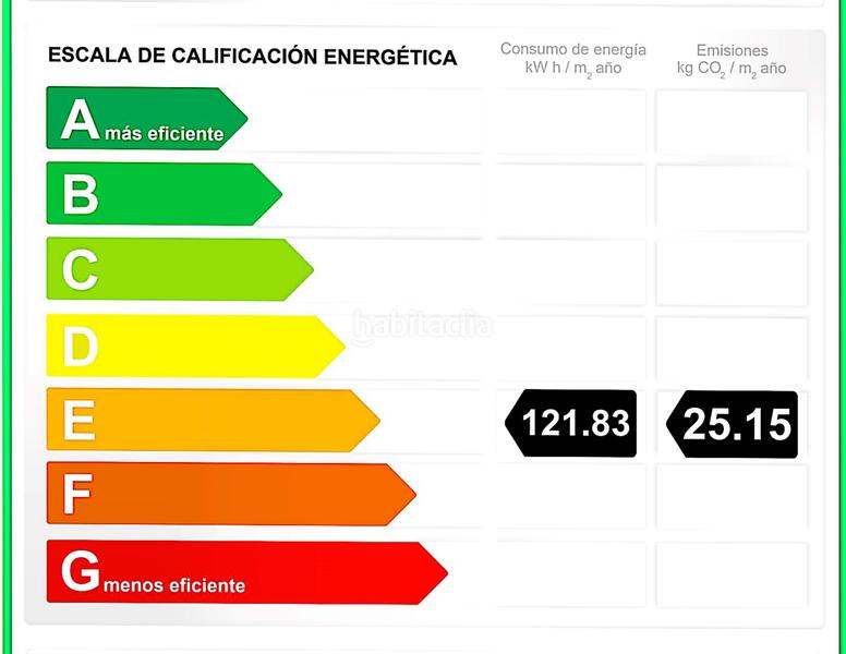Foto 540066ab-d00c-49aa-84c4-acc59d09f539. Maison jumelée avec chauffage parking dans Los Gallos Chiclana de la Frontera