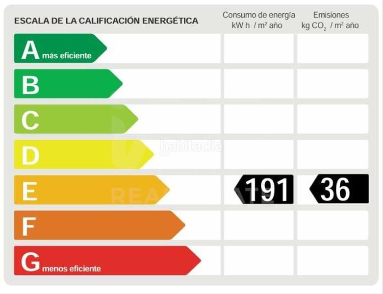 Foto c4e10942-a2fe-4818-a8bf-886bdd41d1ed. Haus in El Coll Sant Cugat del Vallès