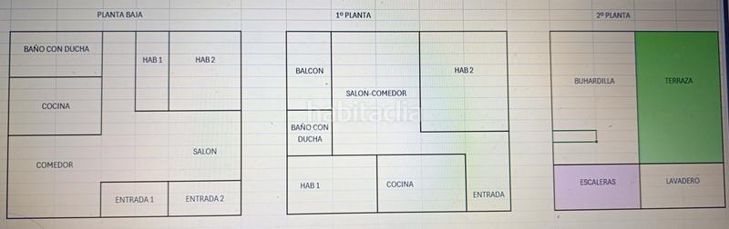 Foto 1628b671-2156-4e02-a02c-be2846e5201d. Maison dans El Coll Sant Cugat del Vallès