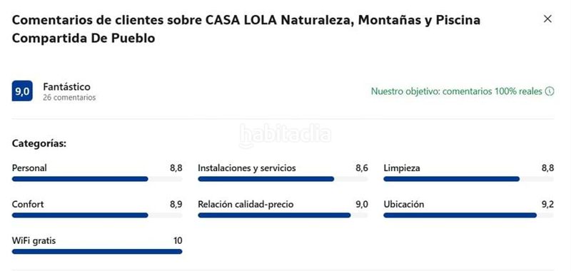Foto cbb3e01f-c897-4c97-8ecf-5d903c673281. Edificio in Vall de Gallinera (La)