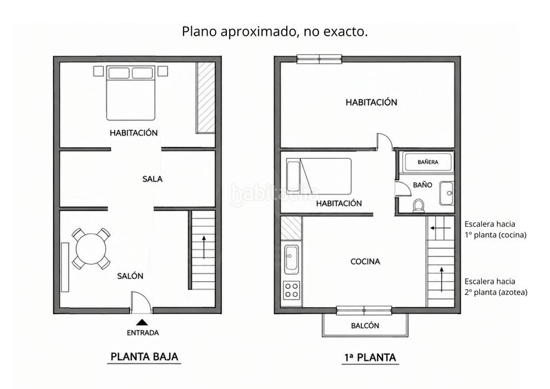 Foto be128c75-aaf3-4be4-ba14-2de367f361f5. Masia a calle josé guerra galan 11 a Aroche