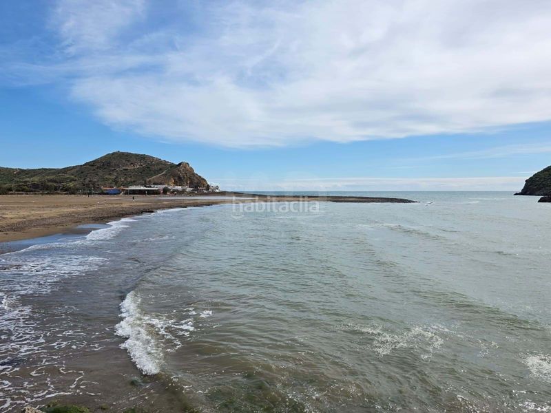Foto d570fb77-01f6-492a-b001-0a28ceecbdbf. Casa amb calefacció piscina a Bahia Mazarrón