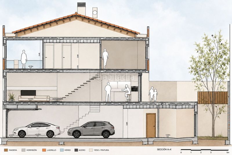 Foto 6bf113a0-7956-47c3-b182-19e7d7291100. Casa aparellada amb calefacció aparcament piscina a Sabadell