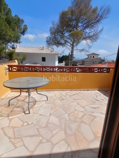 Foto 3113339b-87a0-44ce-b6f4-64bb94e7b40b. Casa amb calefacció piscina a Coloma Nucia (la)
