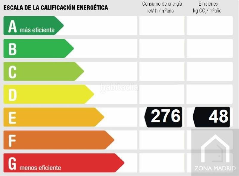 Foto b4cabc02-b4e6-42fc-a347-6a5b8df11b4e. Pis a San Diego Madrid